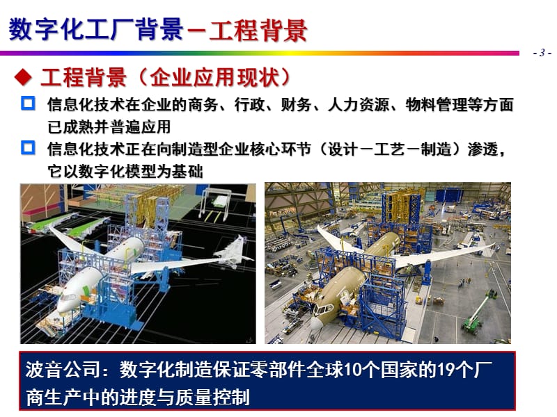 數字化工廠 商務信息咨詢的新機遇與實踐