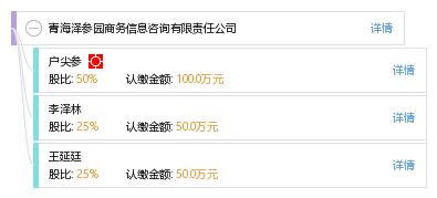 青海澤參園商務信息咨詢有限責任公司 專業商務咨詢服務引領企業發展